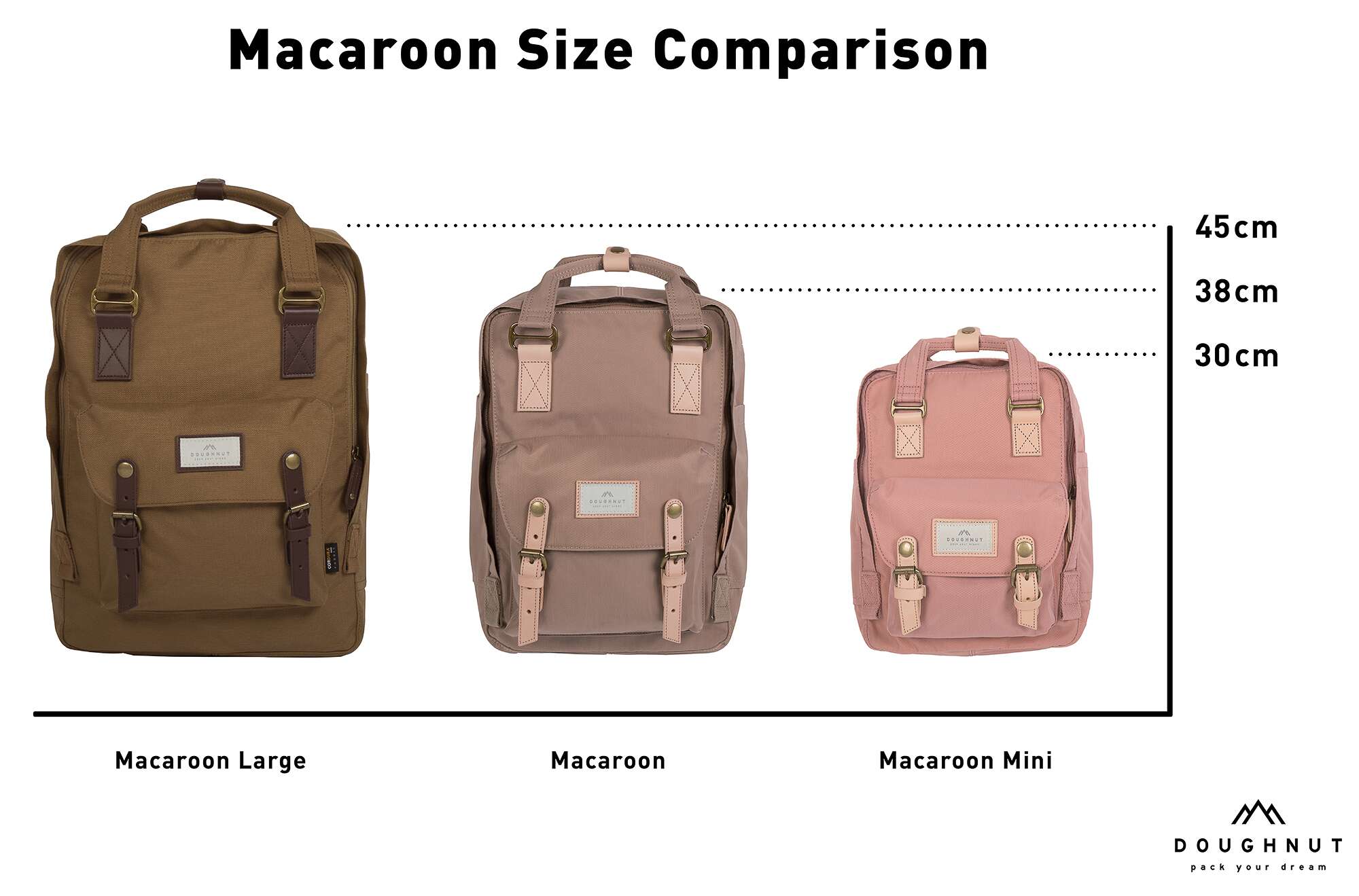 Doughnut Dreamwalker Macaroon Backpack stone